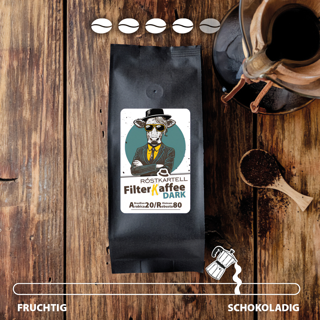 Röstkartell Filterkaffee DARK 1 Deine Kaffeerösterei Dunkel gerösteter Filterkaffee mit schokoladigen Aromen in einer Aromaschutzverpackung auf Wunsch in ganzer Bohne oder frisch gemahlen