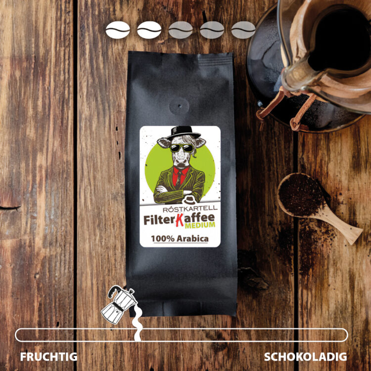 Aromatischer Filterkaffee aus Brasilien in einer Aromaschutzverpackung